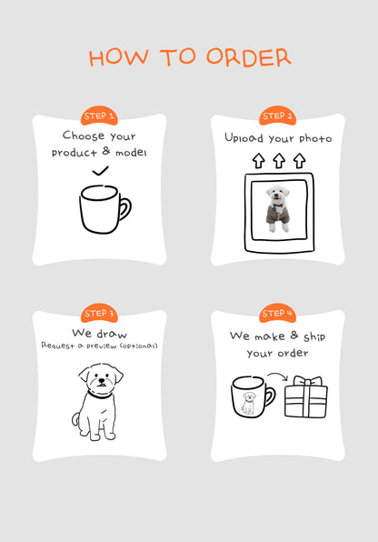 Custom Line Drawing Clear Mug